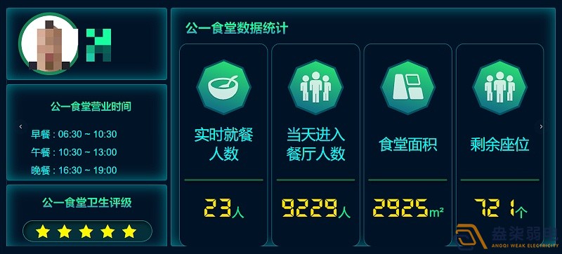 校園智慧食堂有什么功能？