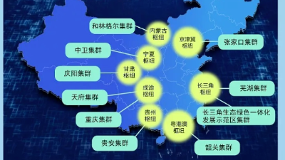 007弱電淺析東數(shù)西算是什么？對于身在四川的我們有何意義？