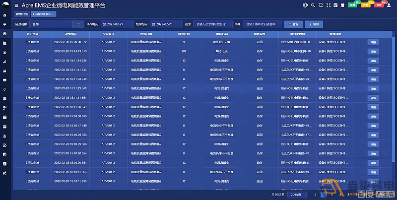 監(jiān)控的日常事件分析系統(tǒng)是什么？