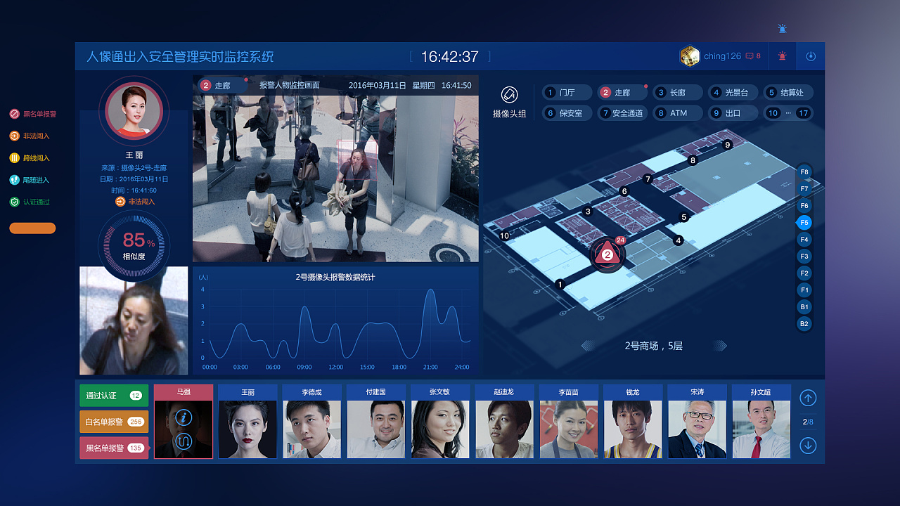 新建工廠監(jiān)控系統(tǒng)特點有哪些？