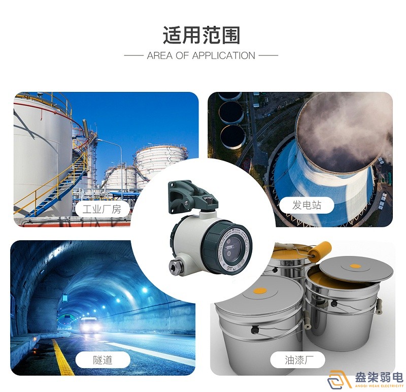 成都監控公司—怎么把火災扼殺在萌芽狀態？