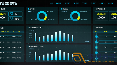 什么是石料廠智能化管理系統？