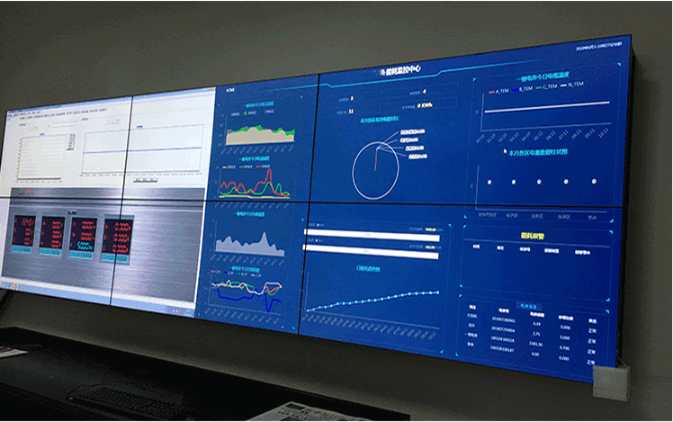建筑能耗監(jiān)測平臺(tái)是什么？對(duì)企業(yè)有啥好處？