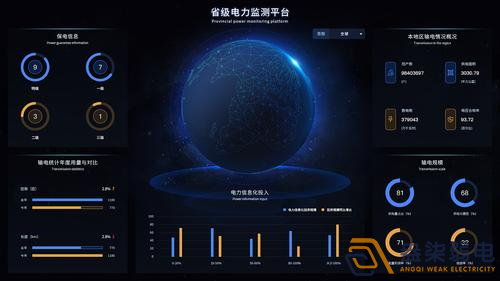 成都監(jiān)控—園區(qū)電力監(jiān)測的必要性有那些？