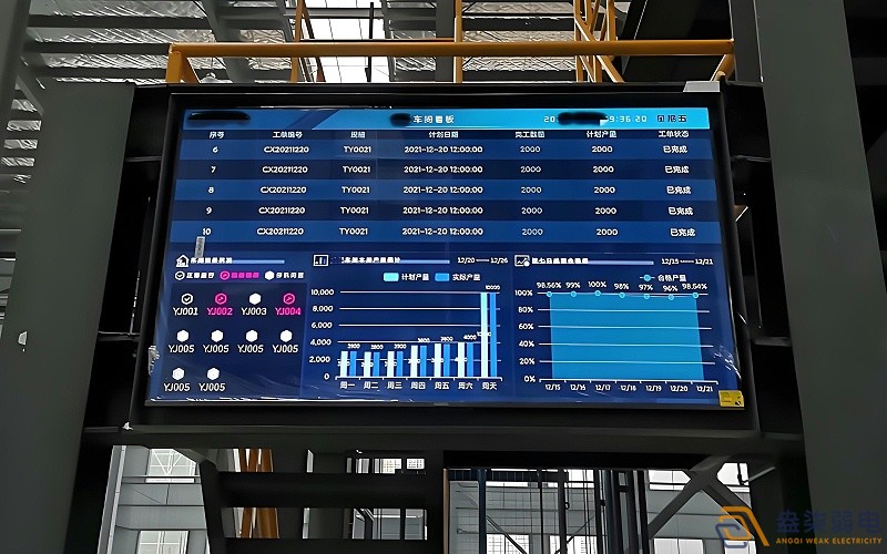 產(chǎn)線級 MES 系統(tǒng)為何成為生產(chǎn)追溯的 “黃金搭檔”
