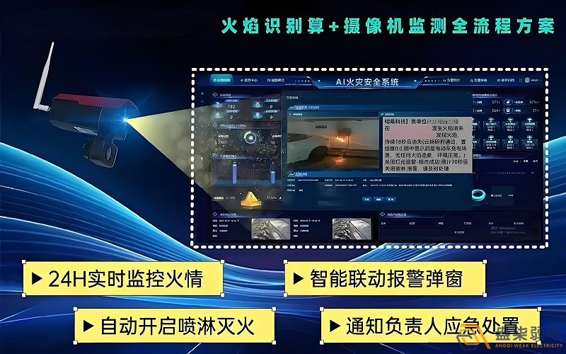 智能火災(zāi)識別攝像機：AI 技術(shù)賦能消防安全預(yù)警