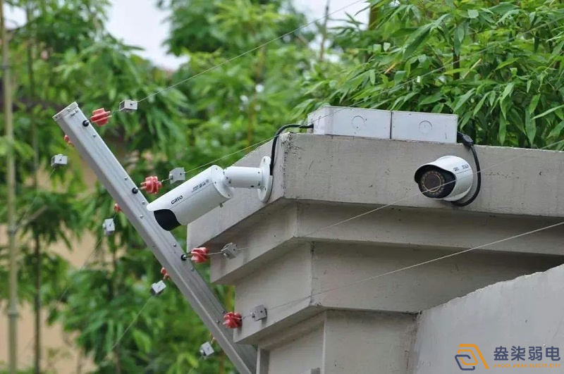 工廠智能視頻分析周界預(yù)警實現(xiàn)目標