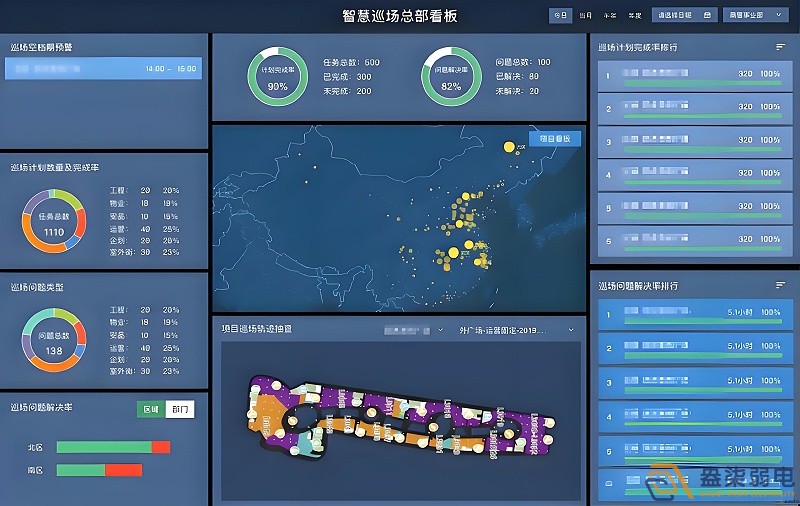 巡更系統怎么管？實時軌跡+遠程調度更有效