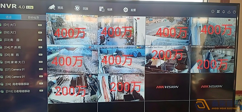 監控像素越高越清晰嗎？