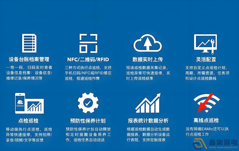 智能巡檢系統(tǒng)：替代人工，杜絕代打卡與漏檢