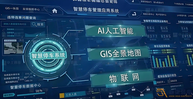 智能停車安全嗎？